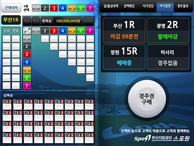 SMART-T